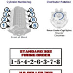 1966 Ford 289 Firing Order