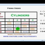 What Is The Firing Order Of 8 Cylinder Engine