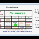 Ford 5.o Firing Order