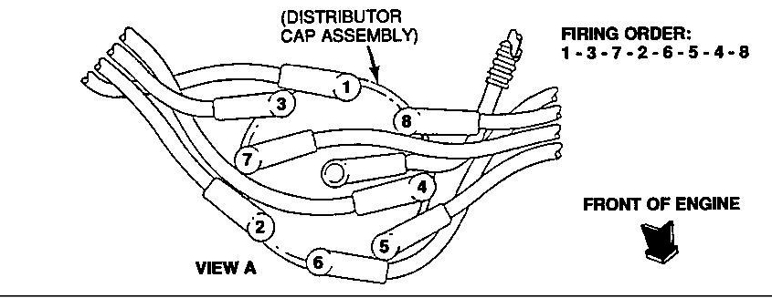 1988 Ford F150 5.0 Firing Order
