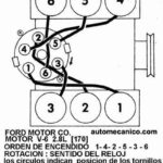 Ford Pinto Firing Order