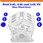 Ford Firing Order V6
