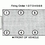 Ford 7.3 Diesel Firing Order