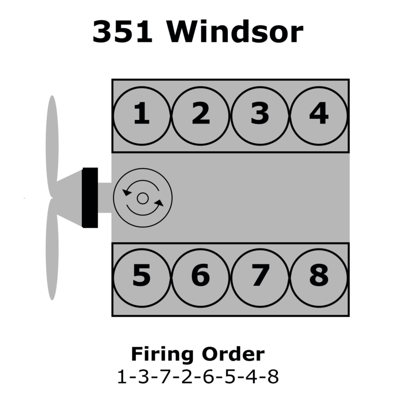 5 L Ford Firing Order Wiring And Printable 