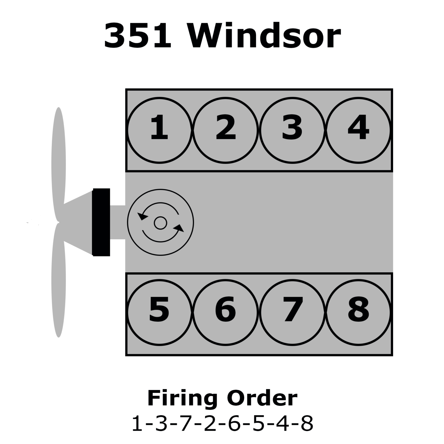 Firing Order For 5.0 Ford Engine