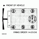 Firing Order 99 Ford Ranger 3.0