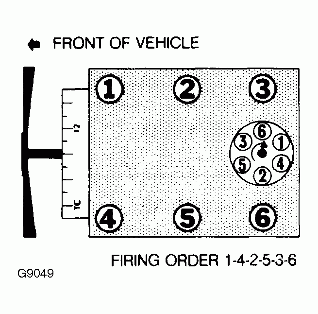 Firing Order 99 Ford Ranger 3.0