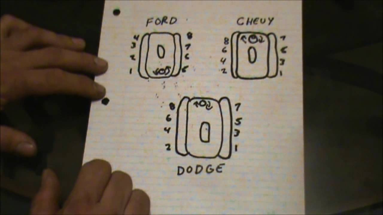 Ford Firing Order 6.2