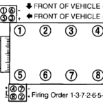 Ford 5.8 Firing Order Plug