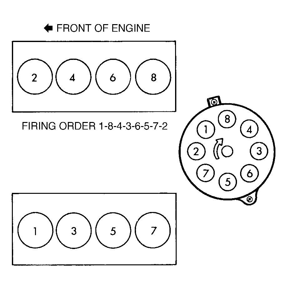 Ford 5.8 Firing Order Plug