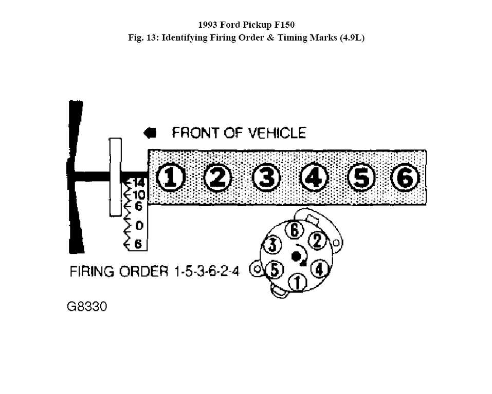 Ford F Cam Firing Order