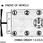 2002 Ford Ranger 3.0 Firing Order