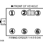 Firing Order 98 Ford Ranger 4.0