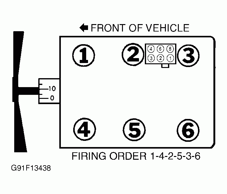 1999 Ford Mustang V6 Coil Pack Firing Order Wiring and Printable