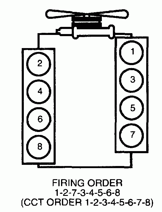 6.0 L Powerstroke Firing Order