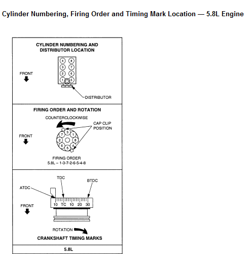 Ford F Cam Firing Order