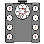 Ford 5.o Firing Order