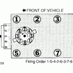 1990 Ford 460 Firing Order