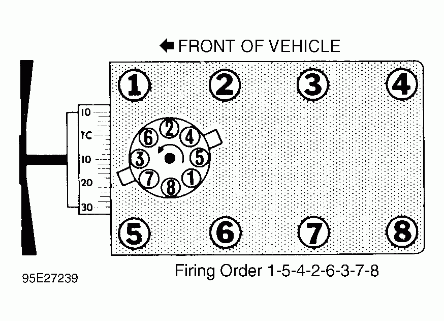 1990 Ford 460 Firing Order