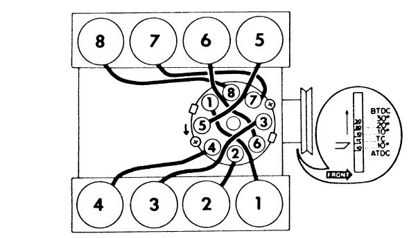 15426378 Firing Order