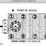 1986 Ford F150 5.0 Firing Order