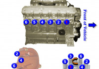 Ford Firing Order Diagram - Part 4